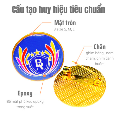 Cấu tạo huy hiệu